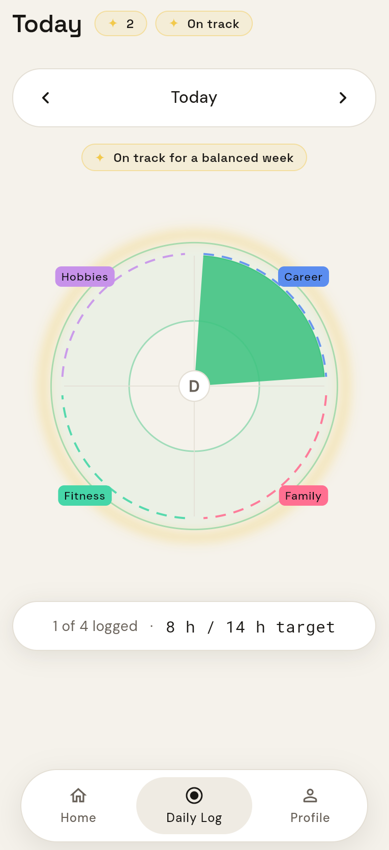 Logging the day in Timespective